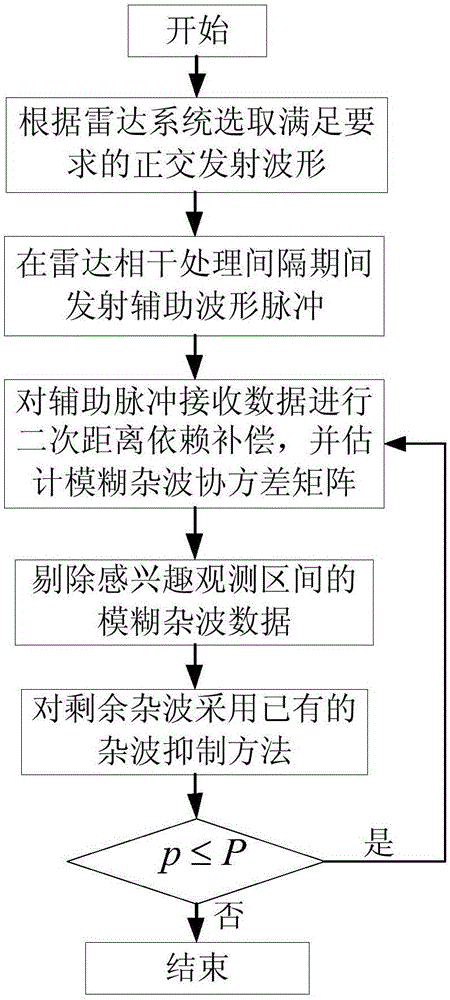 PG电竞:范博梅尔:梅西仍世界第一 球员别中场抢他球衣(图1) PG在线